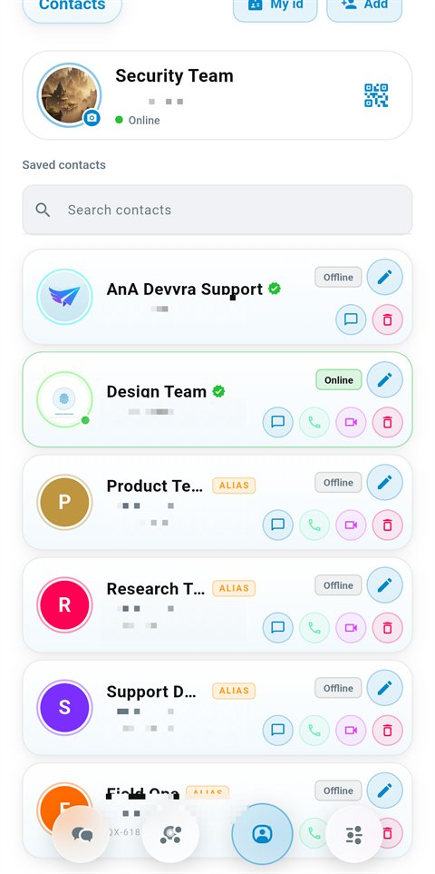 The WingPost contacts tab, with account codes pixelated